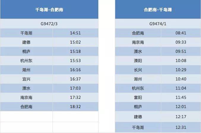 湖州高铁最新时刻表介绍