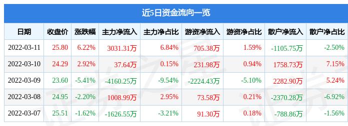 新华医疗最新动态，引领医疗行业创新与发展风潮