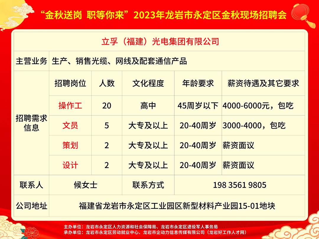 福州招聘网最新招聘信息汇总