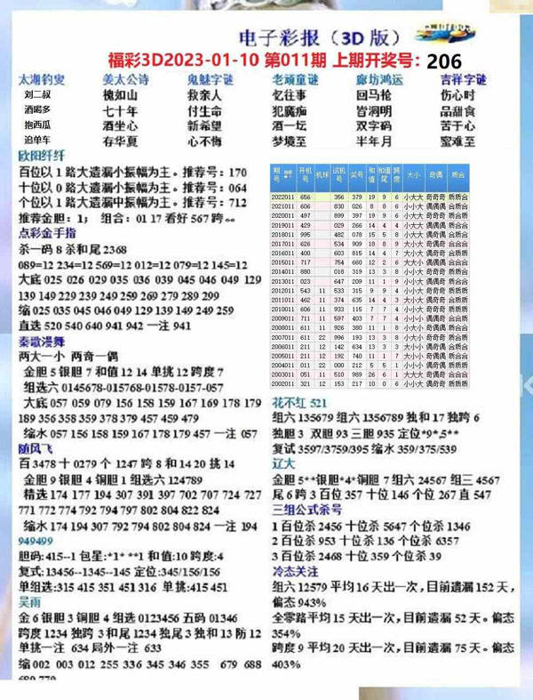 最新3D试机开机号揭秘，今日科技前沿探索之旅