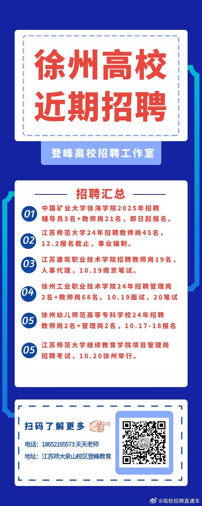 徐州最新招聘信息直招全面解析