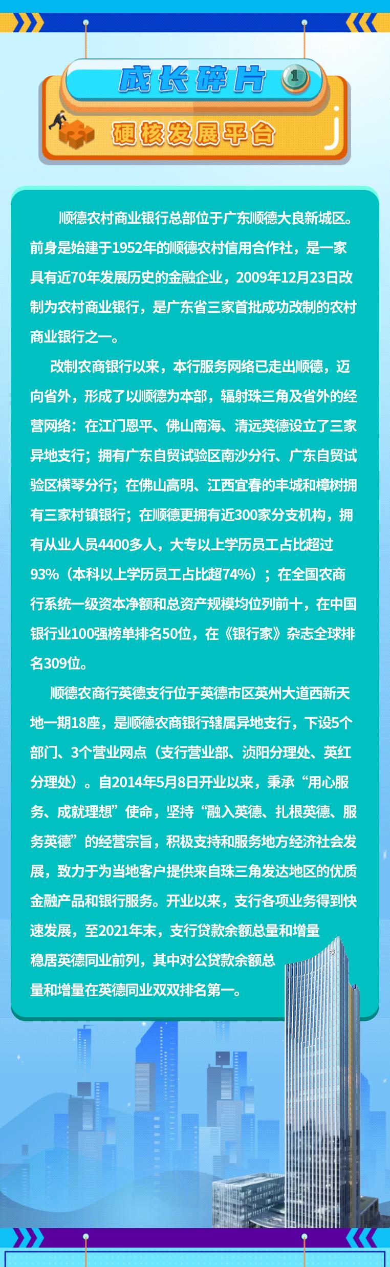 顺德最新招聘动态与职业发展机遇概览