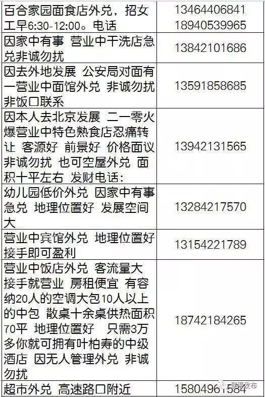 建平最新招工信息汇总