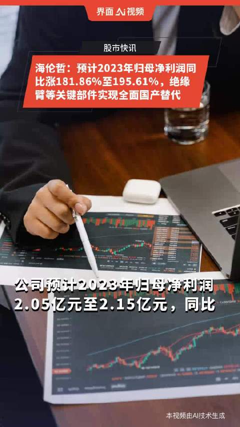 海伦哲最新动态，科技创新引领，塑造未来之光