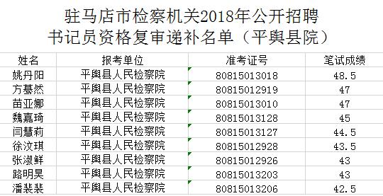 平舆招聘网最新招聘动态及其地区影响力分析