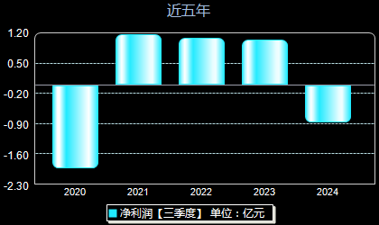 惠博普最新消息全面解读