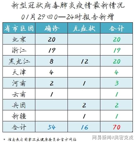 全球新冠肺炎最新动态与应对策略，今日疫情消息概览