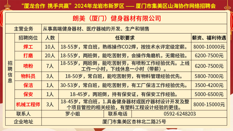 龙门最新招工信息及其社会影响分析