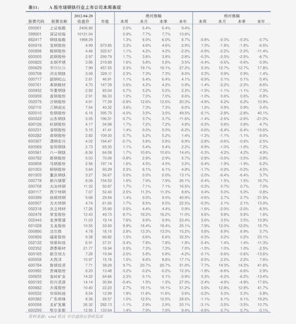 2025年1月2日 第4页