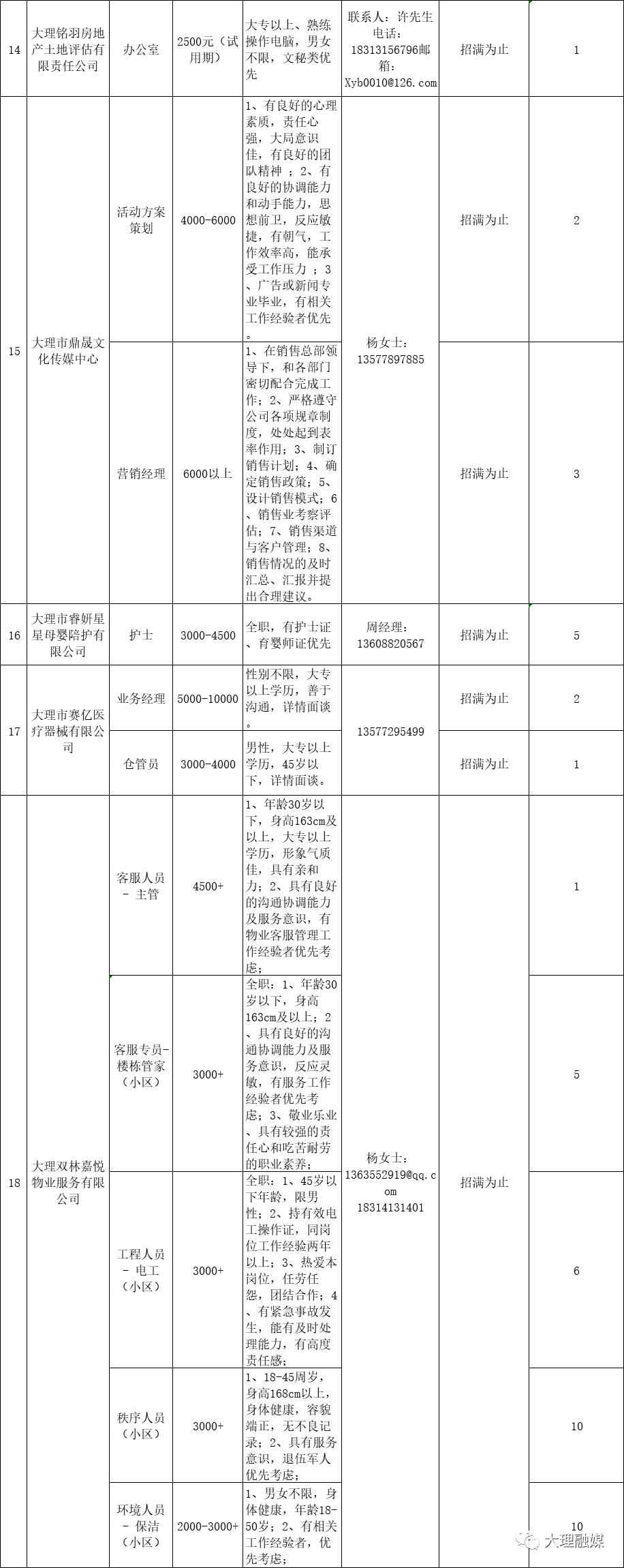 2025年1月3日 第15页