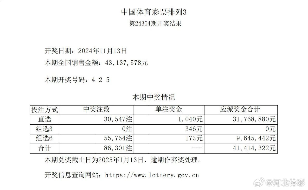 排三最新开奖分析与预测，揭秘中奖秘密！