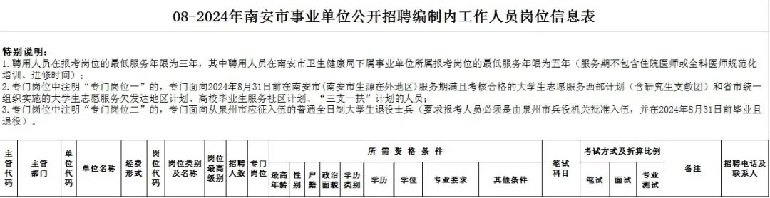 南安最新招聘动态与职业机会展望