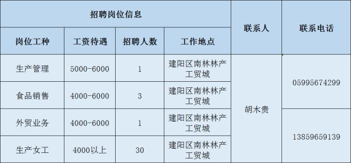 水泥行业招聘动态更新与职业前景展望