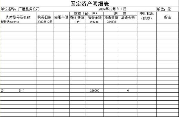 固定资产最新分类及其深度应用分析