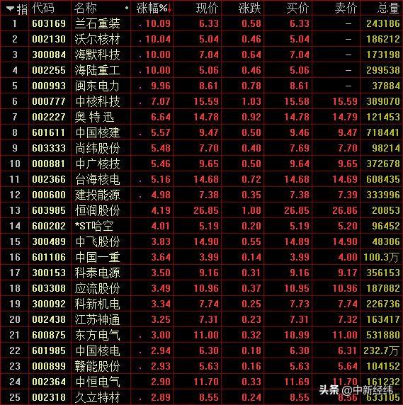 龙泉股份最新动态全面剖析