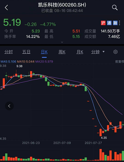 凯乐科技最新消息全面解析