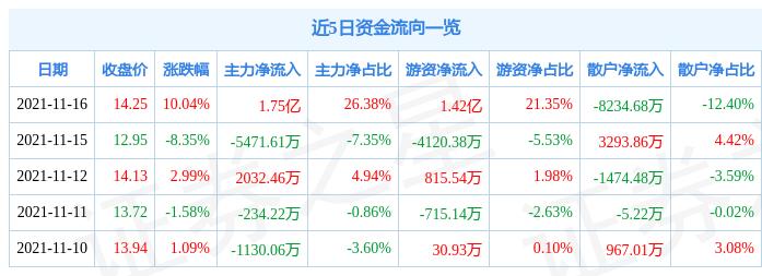 骆驼股份最新动态全面解析