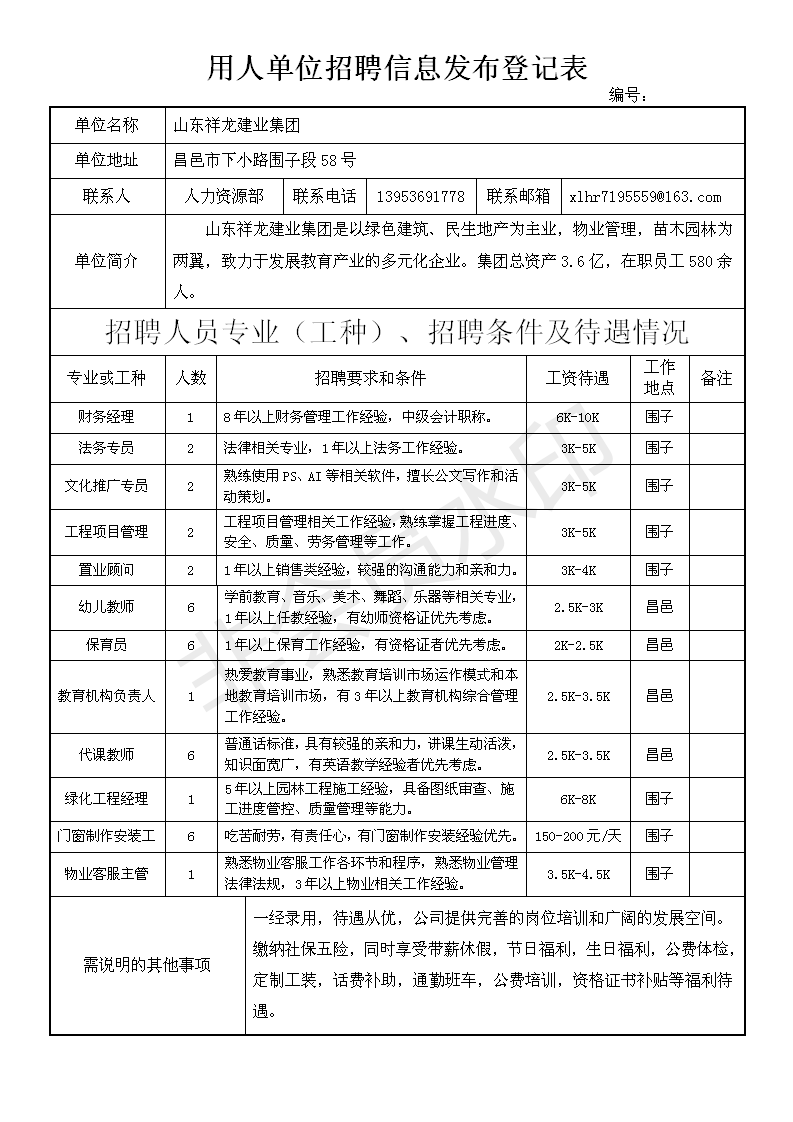 山东昌邑最新招聘信息汇总