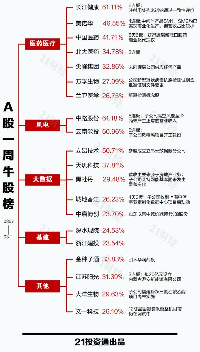 2025年1月9日 第17页