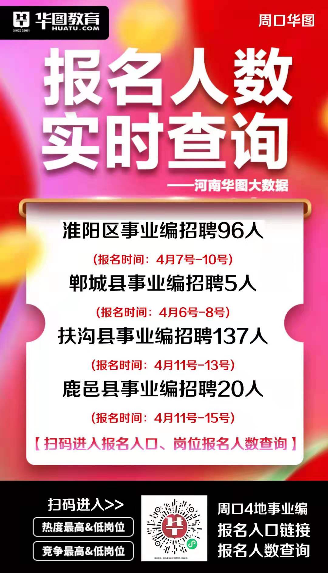 从114招聘网看职场机遇与挑战，最新招聘趋势探索