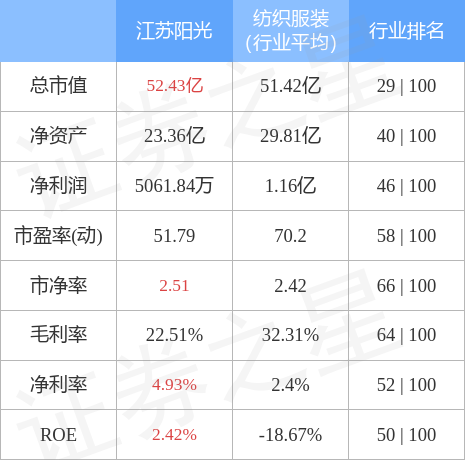 江苏阳光引领变革，共创未来新篇章