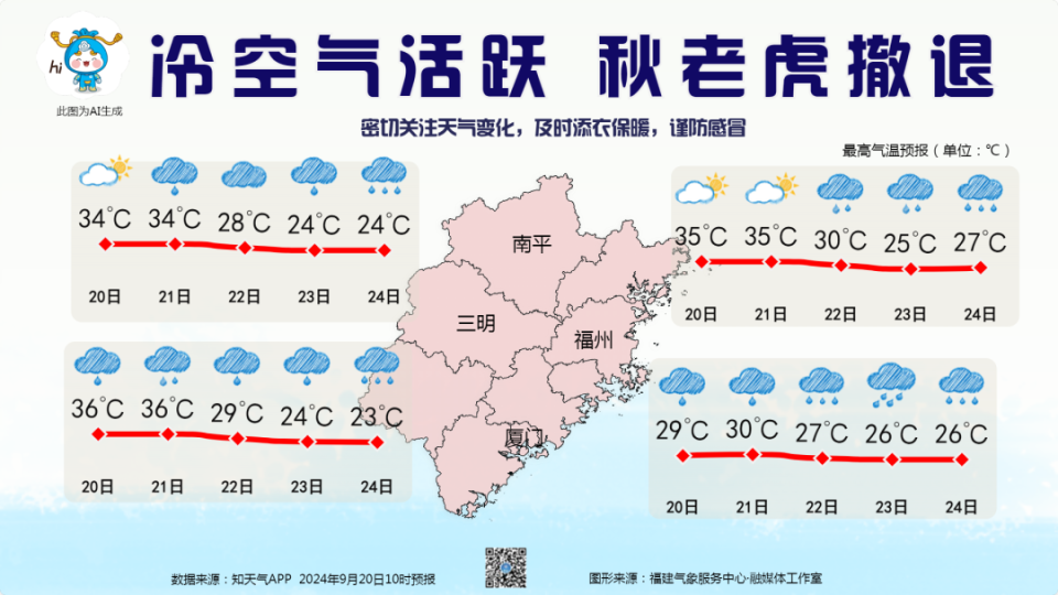 2025年1月10日 第4页