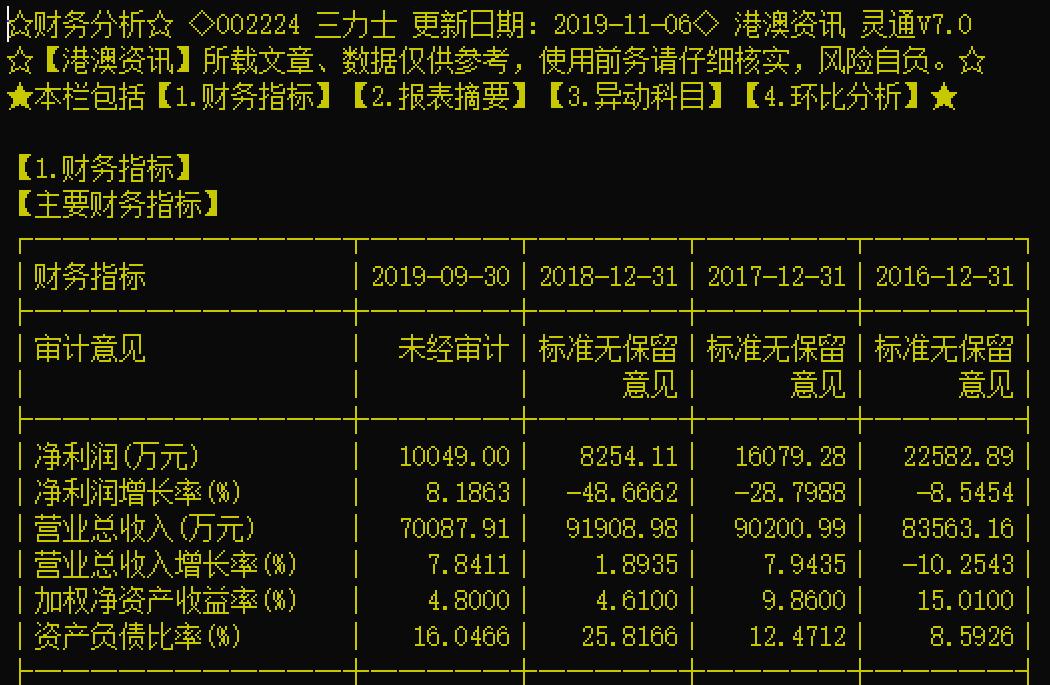 三力士引领行业变革，塑造未来力量，最新消息揭秘