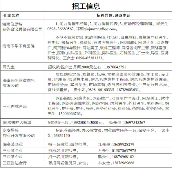 三亚最新招聘信息汇总