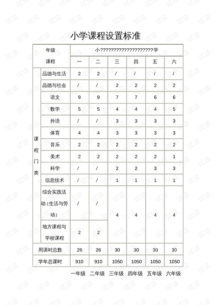 最新小学课程设置标准重塑基础教育框架新篇章